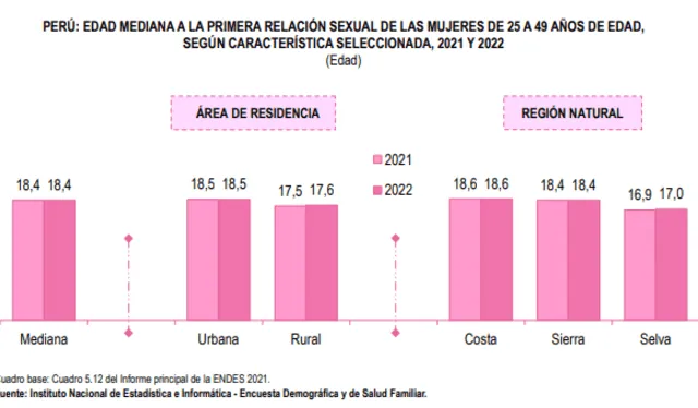 larepublica.pe