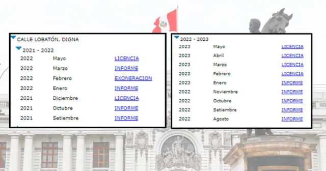  El récord de asistencias de Digna Calle en cuanto a las semanas de representación durante su periodo como parlamentaria. Foto: composición LR    