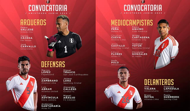 Selección Peruana: Lista De Convocados Para Amistosos Ante Corea Del ...