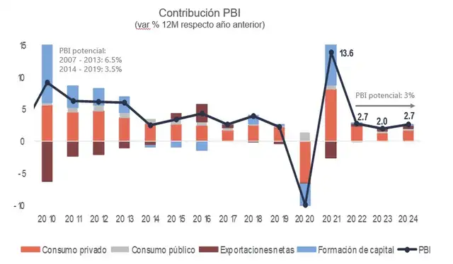 larepublica.pe larepublica.pe