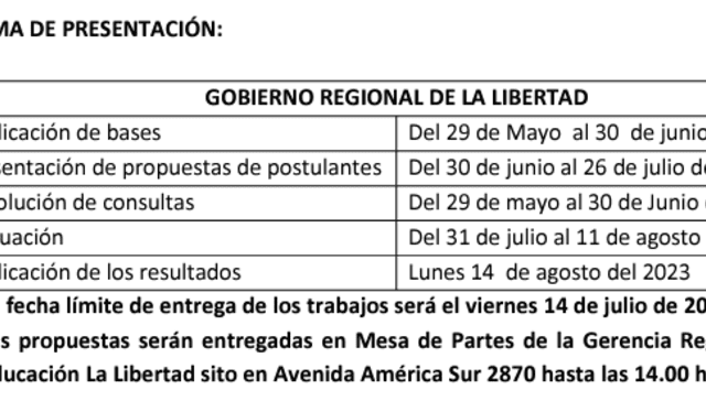  Cronograma elaborado por el GORE La Libertad. Foto: Gobierno Regional de La Libertad   