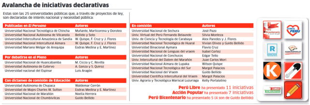  Infografía LR 