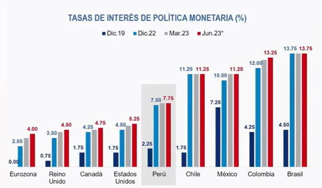 larepublica.pe