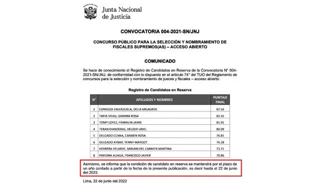  Concurso público para la selección y nombramiento de fiscales supremos(as). Fuente: La República 