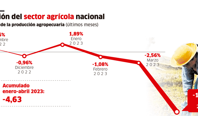 larepublica.pe