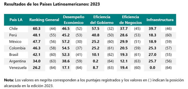 larepublica.pe