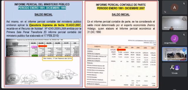 Comparación de las pericias de la fiscalía y las de parte   