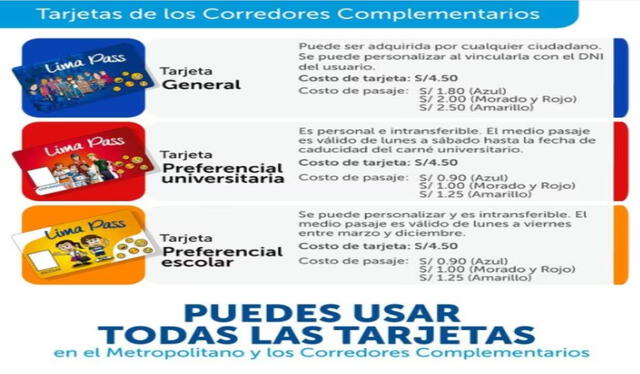  Recuerda que las puedes adquirir las tarjetas en cualquiera de los cinco Centros de Atención de Tarjetas (CAT).<br>    