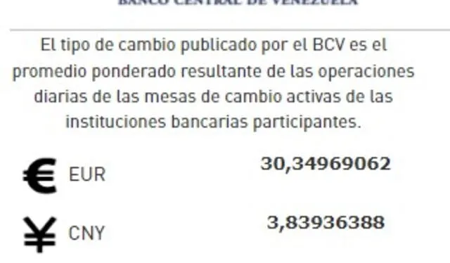 BCV HOY, jueves 29 de junio: precio del dólar en Venezuela. Foto: BCV   
