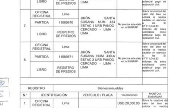 Foto: documento de la PGE sobre embargo de los bienes de Aníbal Torres   