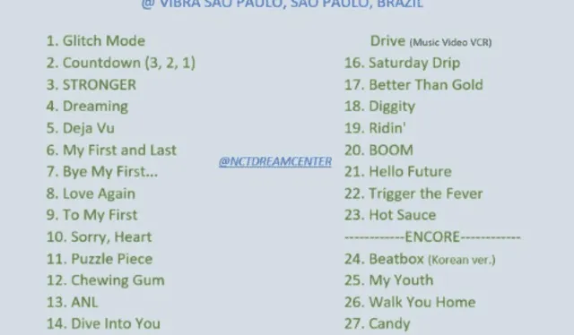 Setlist ofcial del concierto de NCT Dream en Brasil. Foto: Twitter @NCTDREAMCENTER 