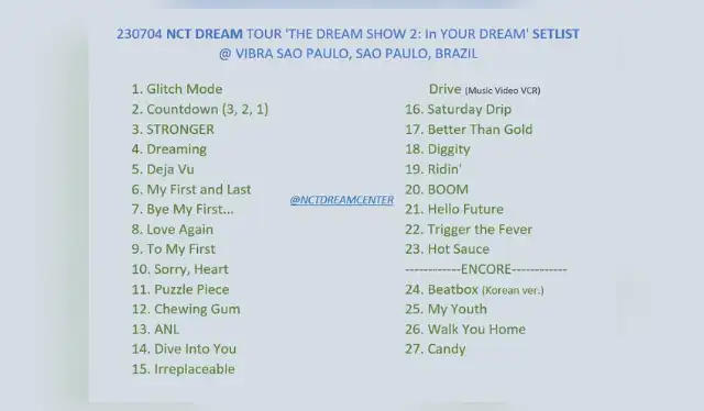 Setlist del concierto de NCT Dream en Brasil. Foto: Twitter @NCTDREAMCENTER   