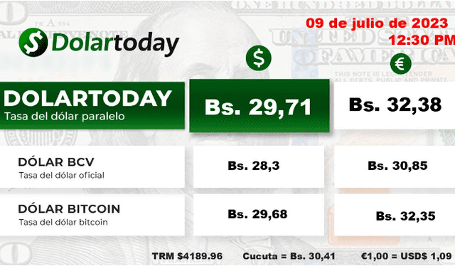  DolarToday hoy domingo 9 de julio: precio del dólar en Venezuela. Foto: dolartoday.com    