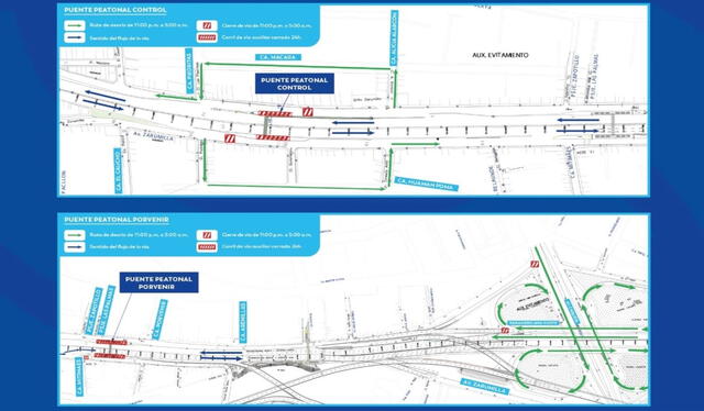 Desvíos por obras en puentes peatonales. Foto: Lima Expresa   