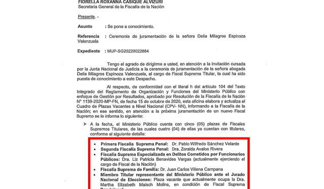  Oficio no indica específicamente que la sexta plaza es ocupada por Juan Antonio Fernández, jefe de la Autoridad Nacional de Control del Ministerio Público. Fuente: La República 