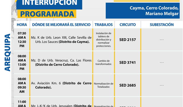 Corte de Luz en Arequipa. Foto: Seal    
