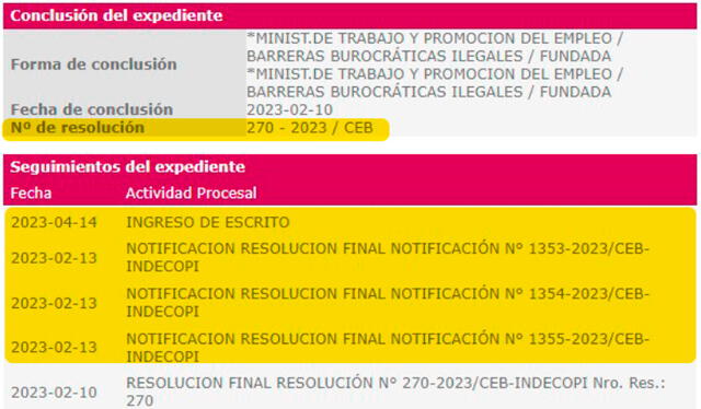 Seguimiento de expedientes. Imagen: Indecopi   