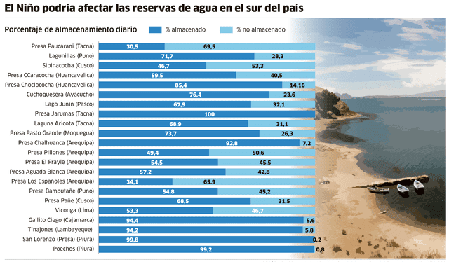 larepublica.pe