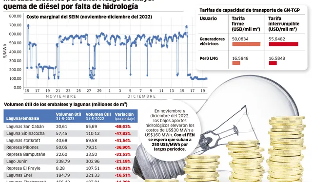 larepublica.pe