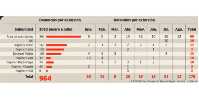  Infografía LR 