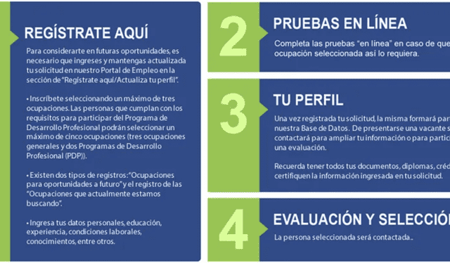  ¿Cómo postular en las nuevas vacantes de la ACP? | Canal de Panamá portal de empleo | acp vacantes 2023 | Panamá | ACP | requisitos para proceso de selección | Empleos en Pancanal