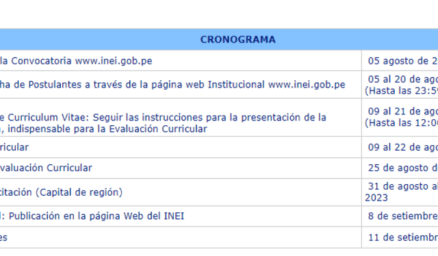  Cronograma para postular como supervisor de proceso de aplicación. Foto: INEI    