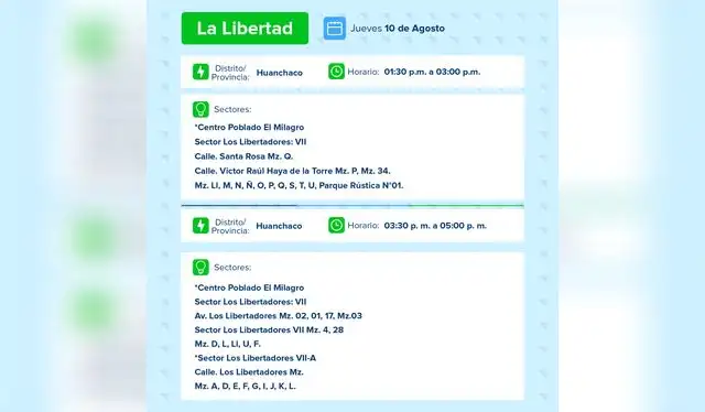 Horarios y zonas. Foto: Hidrandina   