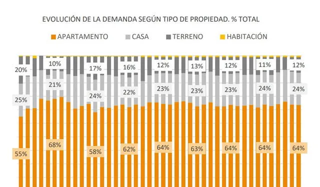 larepublica.pe