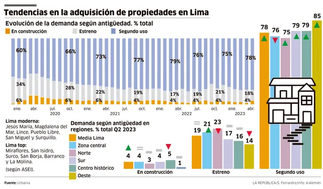 larepublica.pe