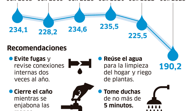 larepublica.pe