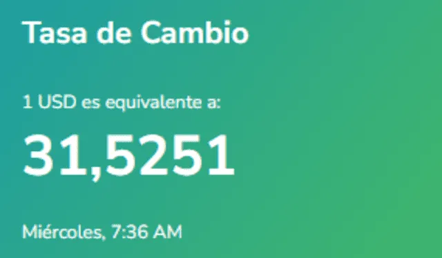   Yummy Dólar: precio del dólar en Venezuela hoy, miércoles 16 de agosto. Foto: yummy-dolar.web.app   