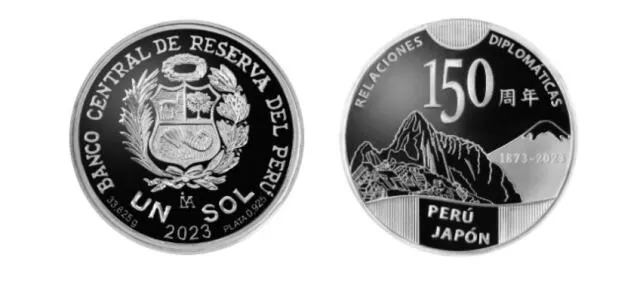 Nueva moneda de S/1. Fuente: BCRP   