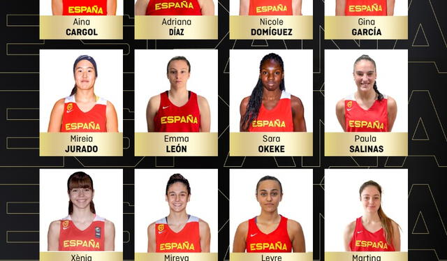 Repasa los nombres de las jugadoras de España para el Europeo Sub-16 de Baloncesto Femenino. Foto: Baloncesto España   