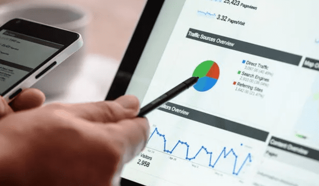 Marketing Digital es una de las carreras del futuro en Perú. Foto: GLR/difusión   