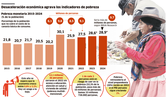 larepublica.pe