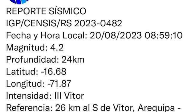  Sismo en Arequipa hoy domingo 20 de agosto. Foto: IGP   