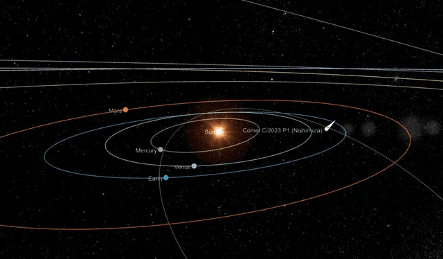  Ubicación del cometa Nishimura el 18 de agosto de 2023. Imagen: SkyLive    
