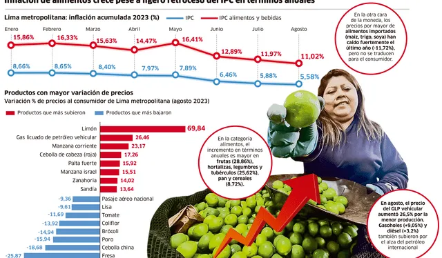 larepublica.pe