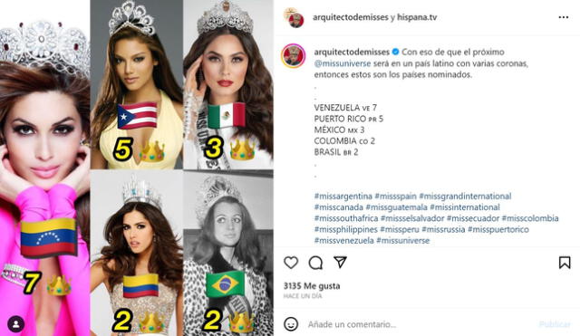  Cuentas de missólogos especulan que el Miss Universo podría realizarse en Venezuela. Foto: captura/arquitectodemisses<br><br>    