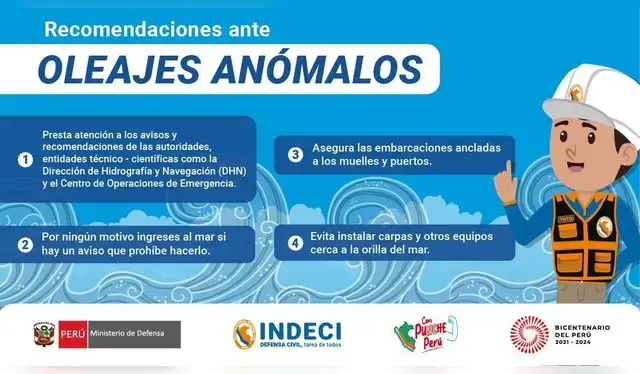 Recomendaciones de Indeci ante oleajes anómalos. Foto: Twitter Recomendaciones de Indeci ante oleajes anómalos. Foto: Twitter