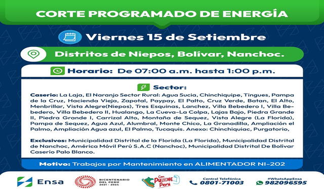 Ensa comunicó sobre el corte de luz. Foto: Ensa   