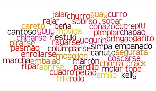  Palabras más usadas por los peruanos. Foto: Mitviajes   