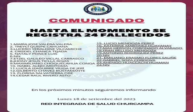 Relación de fallecidos. Foto: Red de Salud de Churcampa<br>   