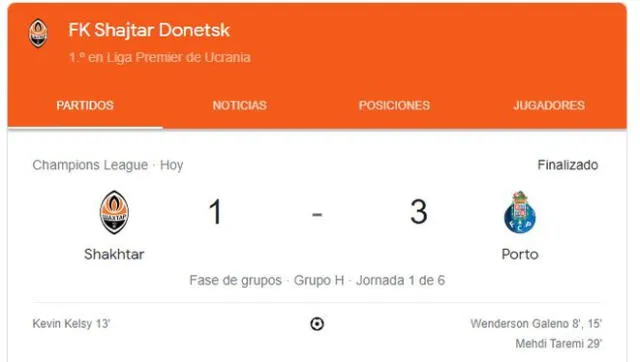  Así quedó el marcador del partido entre el Shakhtar (con gol de Kevin Kelsy) y el Porto. Foto: captura de Google<br>   