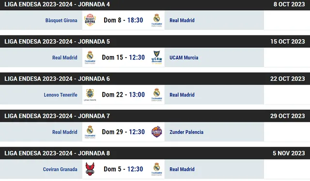 Próximos partidos del Real Madrid por la Liga Endesa 2023-24. Foto: Liga ACB 