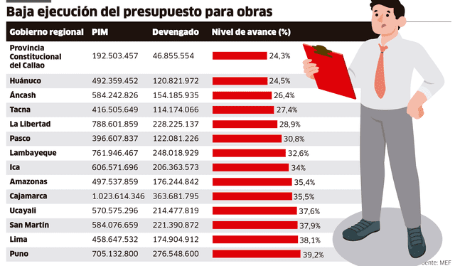 larepublica.pe