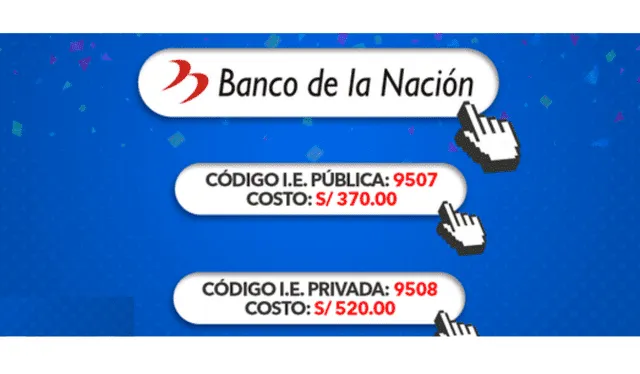 Foto: Banco de la Nación   