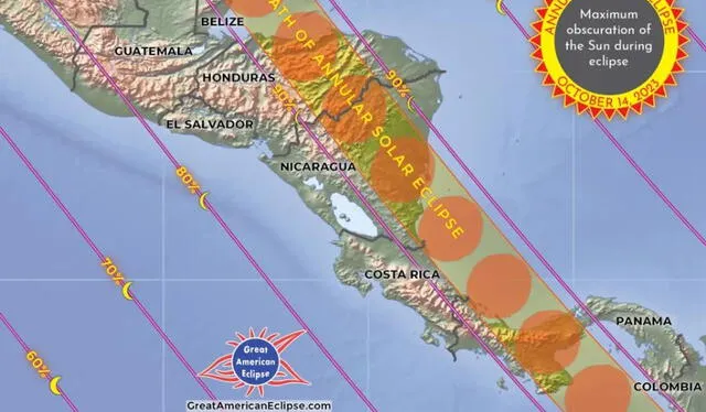 Eclipse solar anular 14 de octubre de 2023 | cómo ver el eclipse solar | dónde ver 