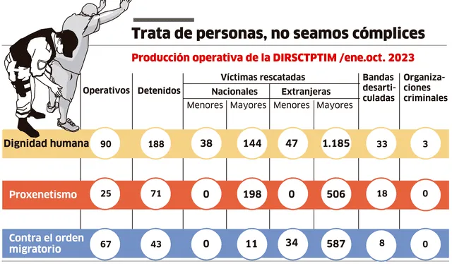 larepublica.pe