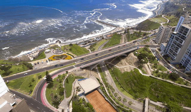 Miraflores, distrito más popular de Lima, miraflores lugares